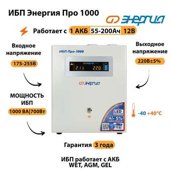 Энергия ИБП Про 1000 12В - ИБП и АКБ - ИБП для котлов - . Магазин оборудования для автономного и резервного электропитания Ekosolar.ru в Владимире