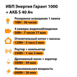 ИБП Энергия Гарант 1000 + Аккумулятор S 40 Ач - 12В (600Вт - 36мин) - ИБП и АКБ - ИБП для котлов - . Магазин оборудования для автономного и резервного электропитания Ekosolar.ru в Владимире