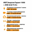 ИБП для котла Энергия Гарант 1000 + Аккумулятор Grid 75 Ah 12 v (600Вт - 68мин) - ИБП и АКБ - ИБП для котлов - . Магазин оборудования для автономного и резервного электропитания Ekosolar.ru в Владимире