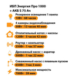 ИБП Энергия Про 1000 + Аккумулятор S 75 Ач - 12В (700Вт - 59мин) - ИБП и АКБ - ИБП для котлов - . Магазин оборудования для автономного и резервного электропитания Ekosolar.ru в Владимире
