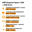 ИБП для котла Энергия Гарант 1000 + Аккумулятор 55 Ач 12 В (600Вт - 50мин) - ИБП и АКБ - ИБП для котлов - . Магазин оборудования для автономного и резервного электропитания Ekosolar.ru в Владимире