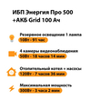 ИБП для котла Энергия Про 500 + Аккумулятор Grid 100 Ah 12 v (300Вт - 182мин) - ИБП и АКБ - ИБП для котлов - . Магазин оборудования для автономного и резервного электропитания Ekosolar.ru в Владимире
