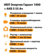 ИБП Энергия Гарант 1000 + Аккумулятор S 55 Ач - 12В (600Вт - 50мин) - ИБП и АКБ - ИБП для котлов - . Магазин оборудования для автономного и резервного электропитания Ekosolar.ru в Владимире