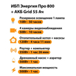ИБП для котла Энергия Про 800 + Аккумулятор Grid 55 Ah 12 v (500Вт - 60мин) - ИБП и АКБ - ИБП для котлов - . Магазин оборудования для автономного и резервного электропитания Ekosolar.ru в Владимире